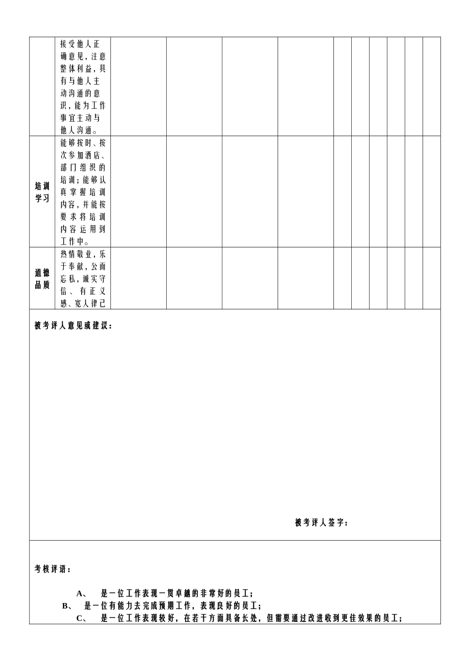 前厅部绩效考核表与办法_第3页