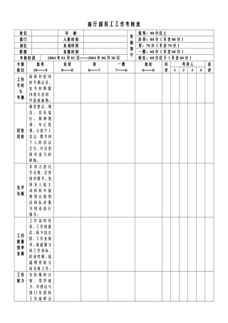 前厅部绩效考核表与办法