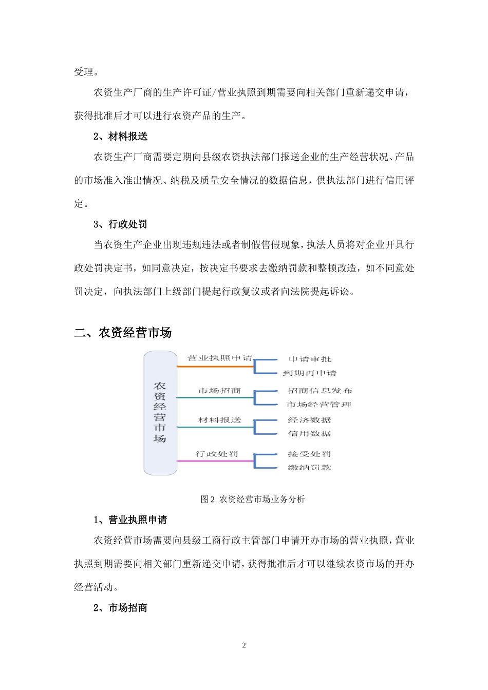 农资管理服务平台用例描述_第2页