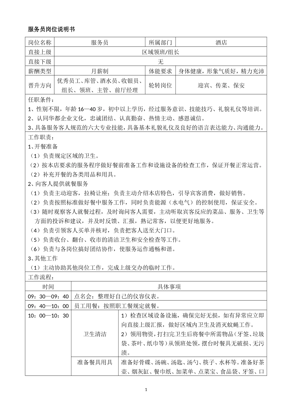 前厅岗位说明书00_第1页