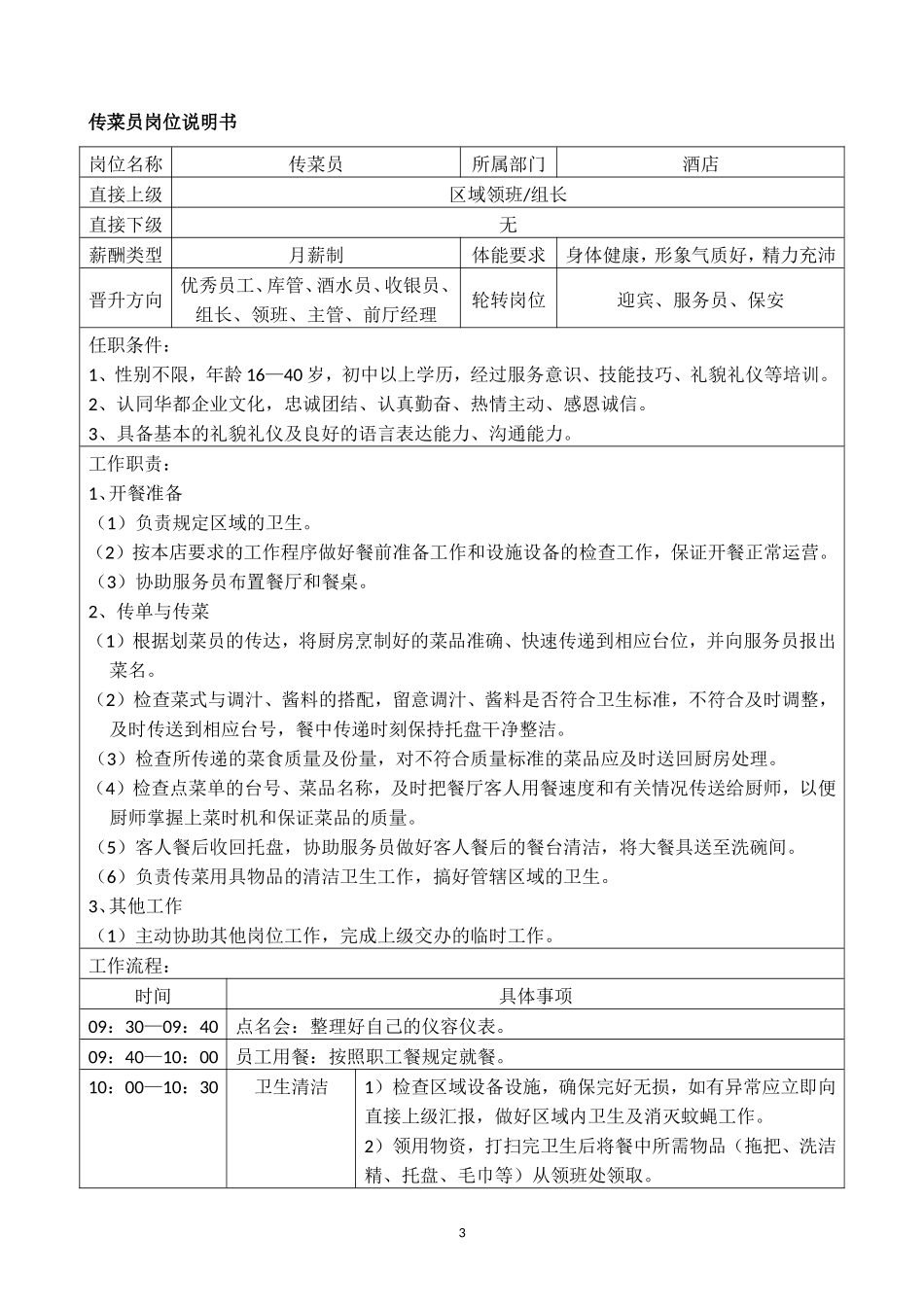 前厅岗位说明书00_第3页