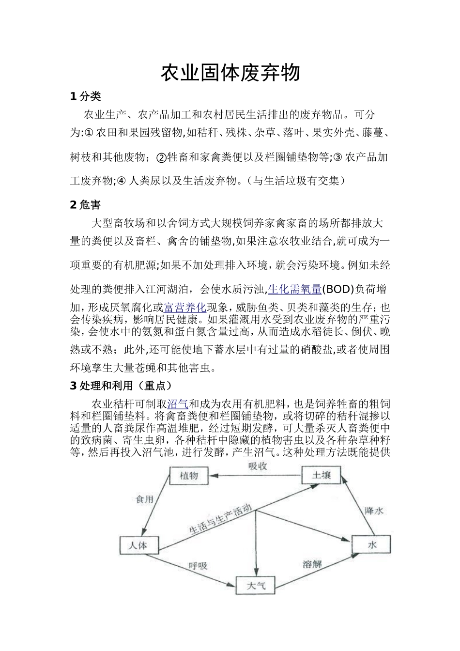 农业固体废弃物调查报告_第1页