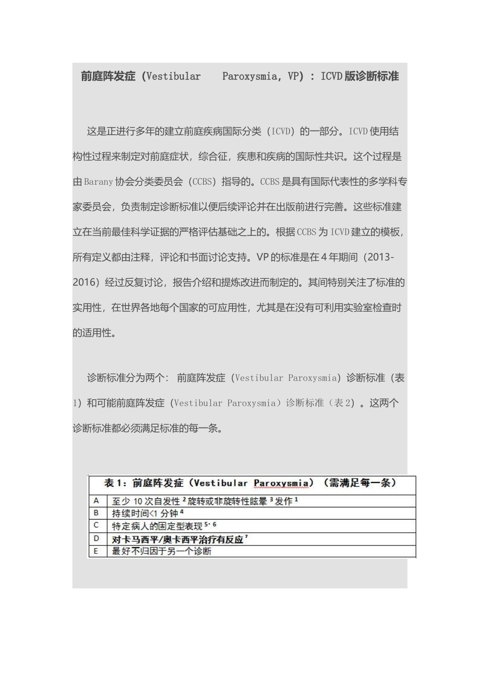 前庭阵发症诊断标准-ICVD_第1页