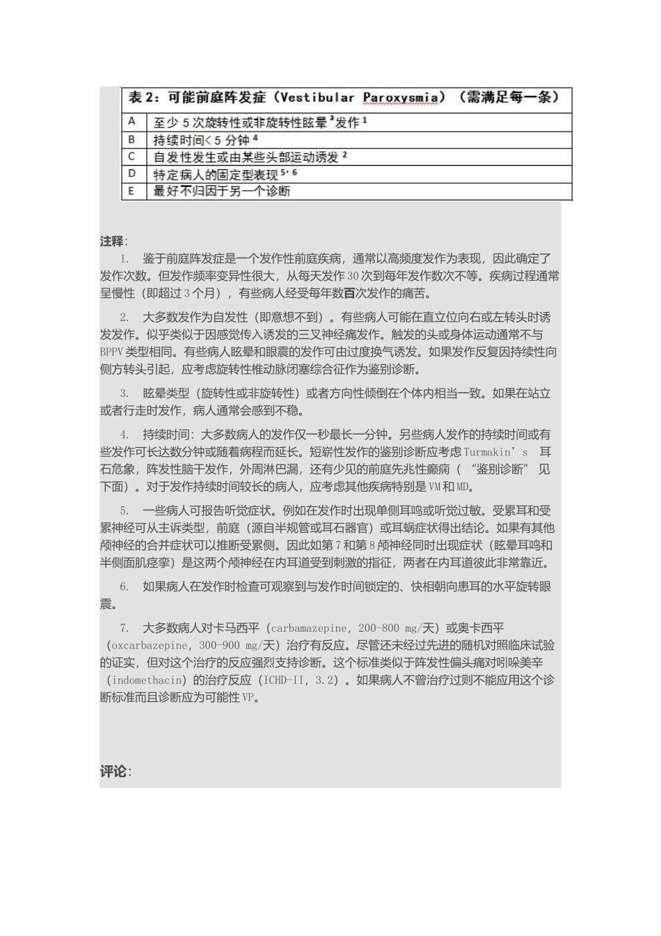 前庭阵发症诊断标准-ICVD_第2页