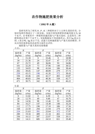 农作物施肥效果分析讲义