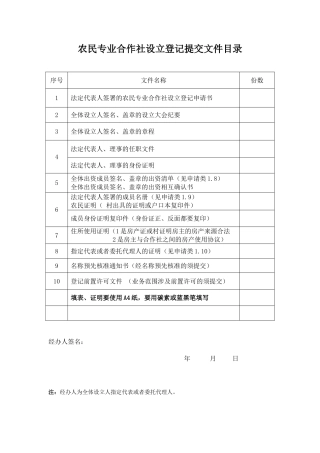 农民专业合作社办证材料范本