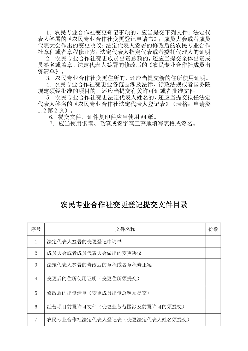 农民专业合作社变更登记申请书_第2页