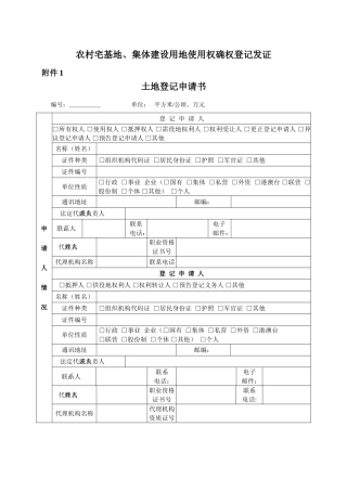 农村宅基地、集体建设用地使用权确权登记发证
