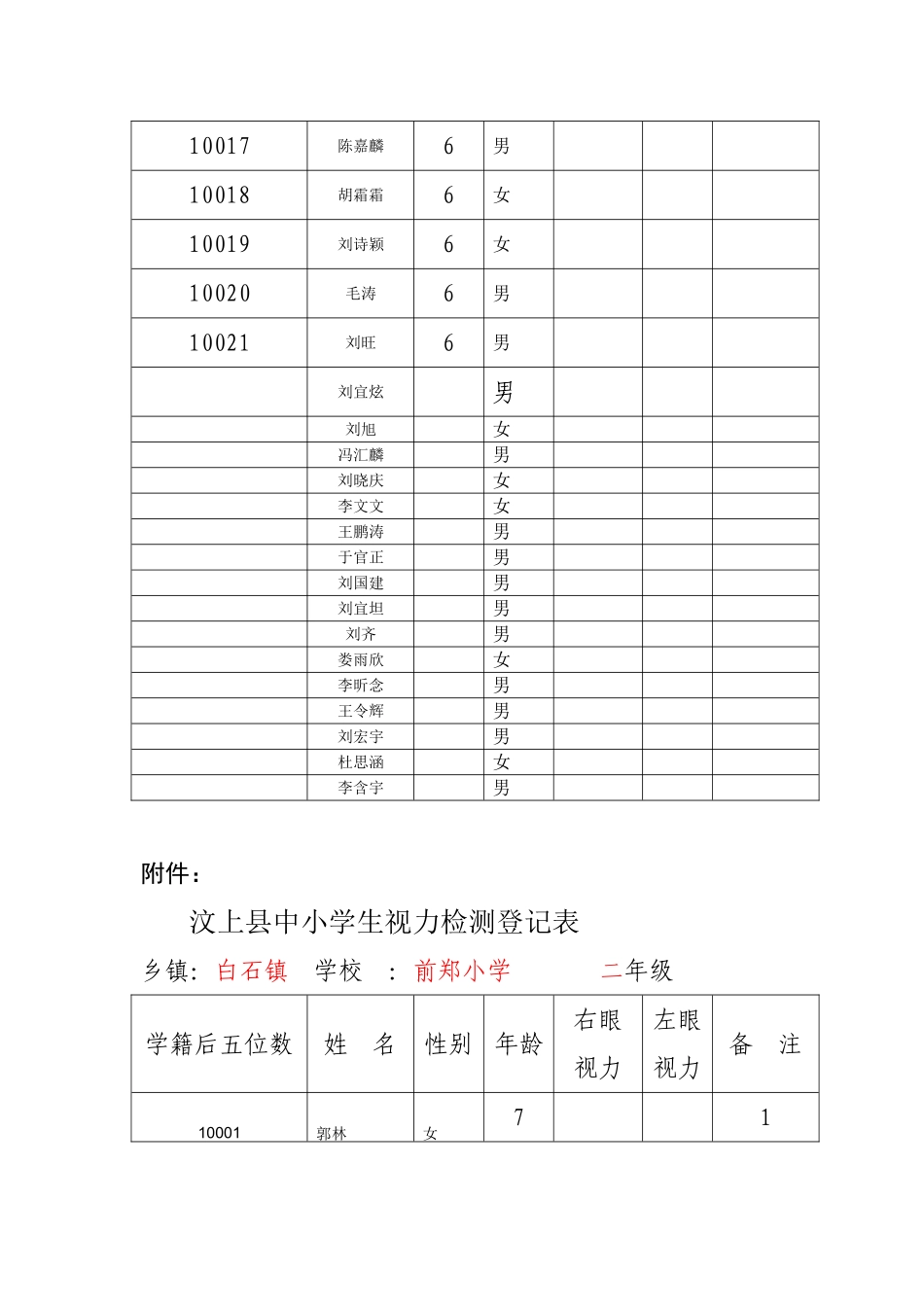 前郑小学视力登记表_第2页