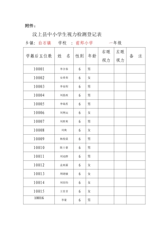 前郑小学视力登记表
