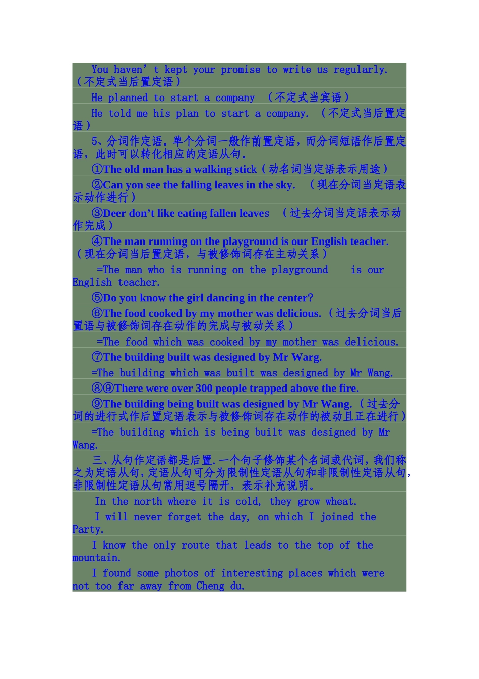 前置定语与后置定语_第3页