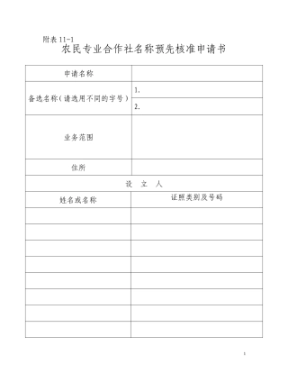 农民专业合作社名称预先核准申请书(同名1659)