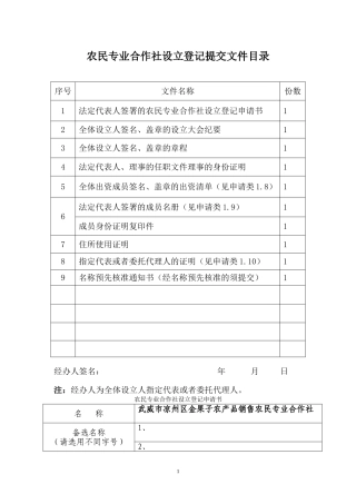 农民专业合作社设立大会纪要