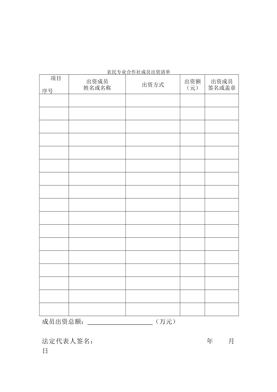 农民专业合作社申请书_第3页