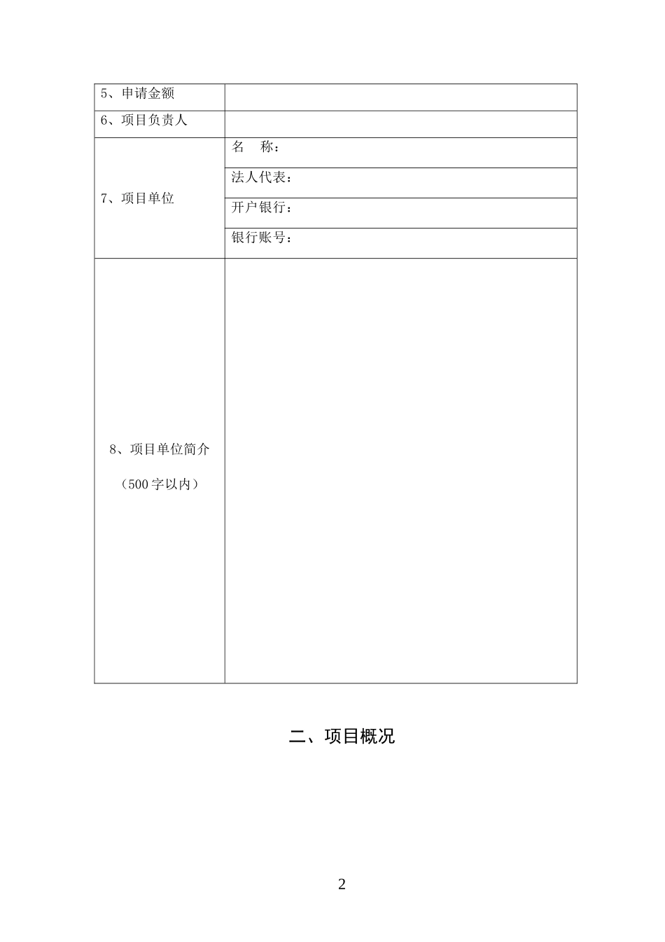 农民专业合作社示范项目申报书_第2页