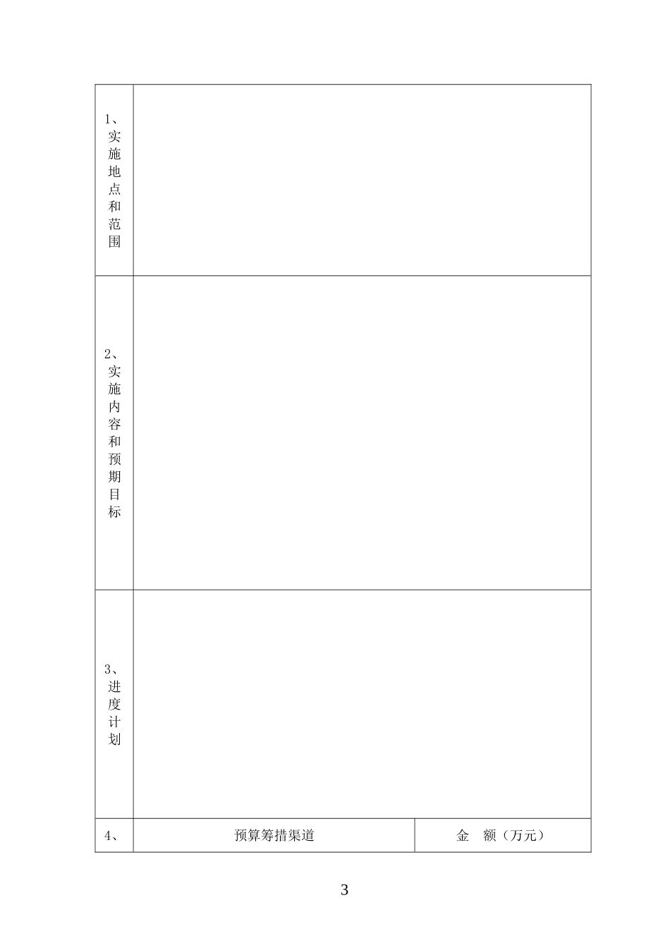 农民专业合作社示范项目申报书_第3页