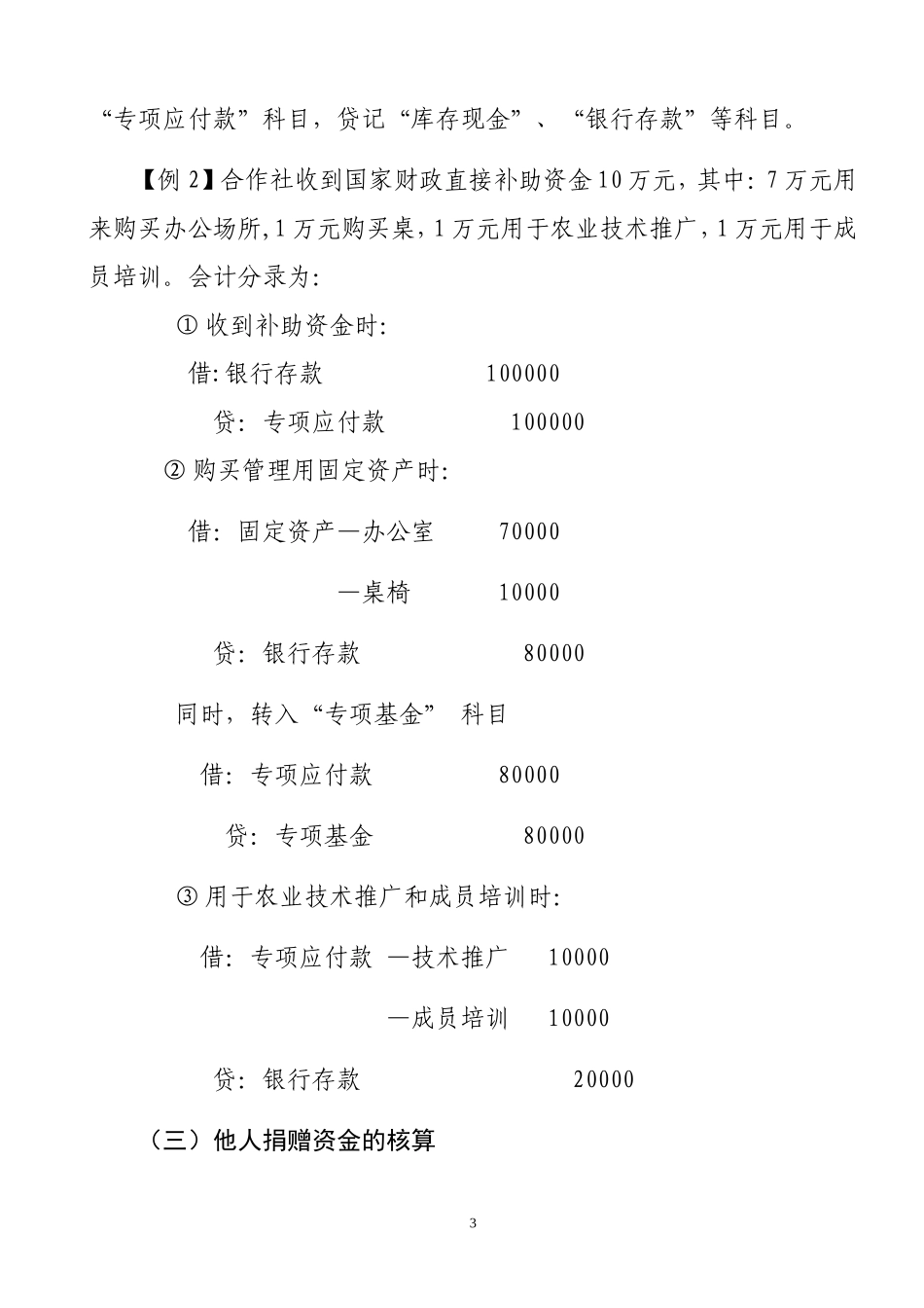 农民专业合作社账务处理实务_第3页