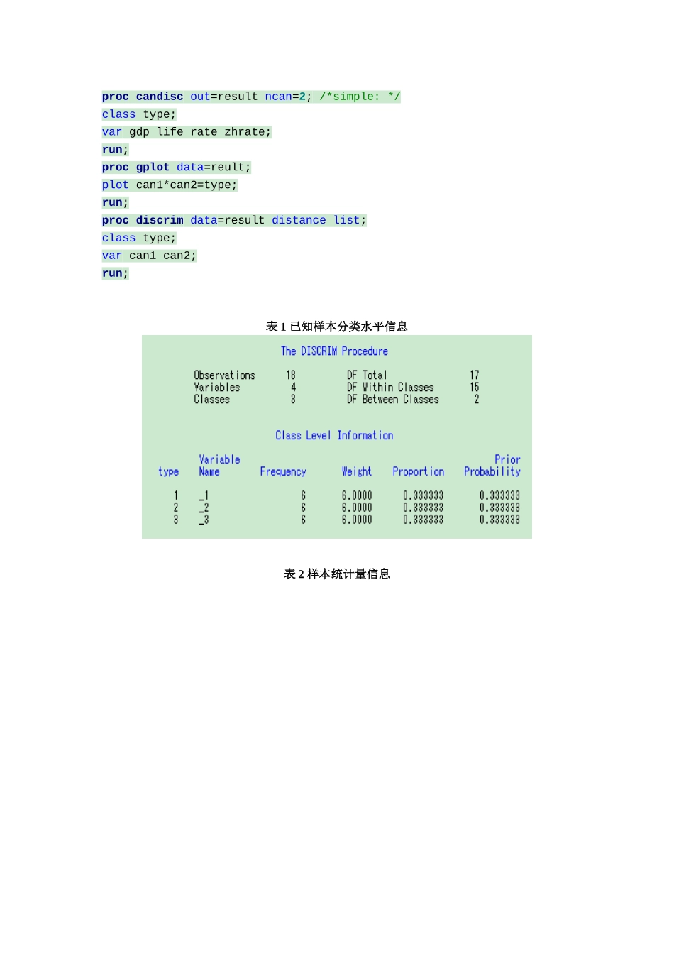 判别分析实例汇总_第3页