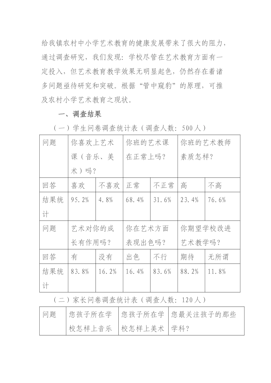 农村中小学艺术教育现状调查及对策研究_第2页
