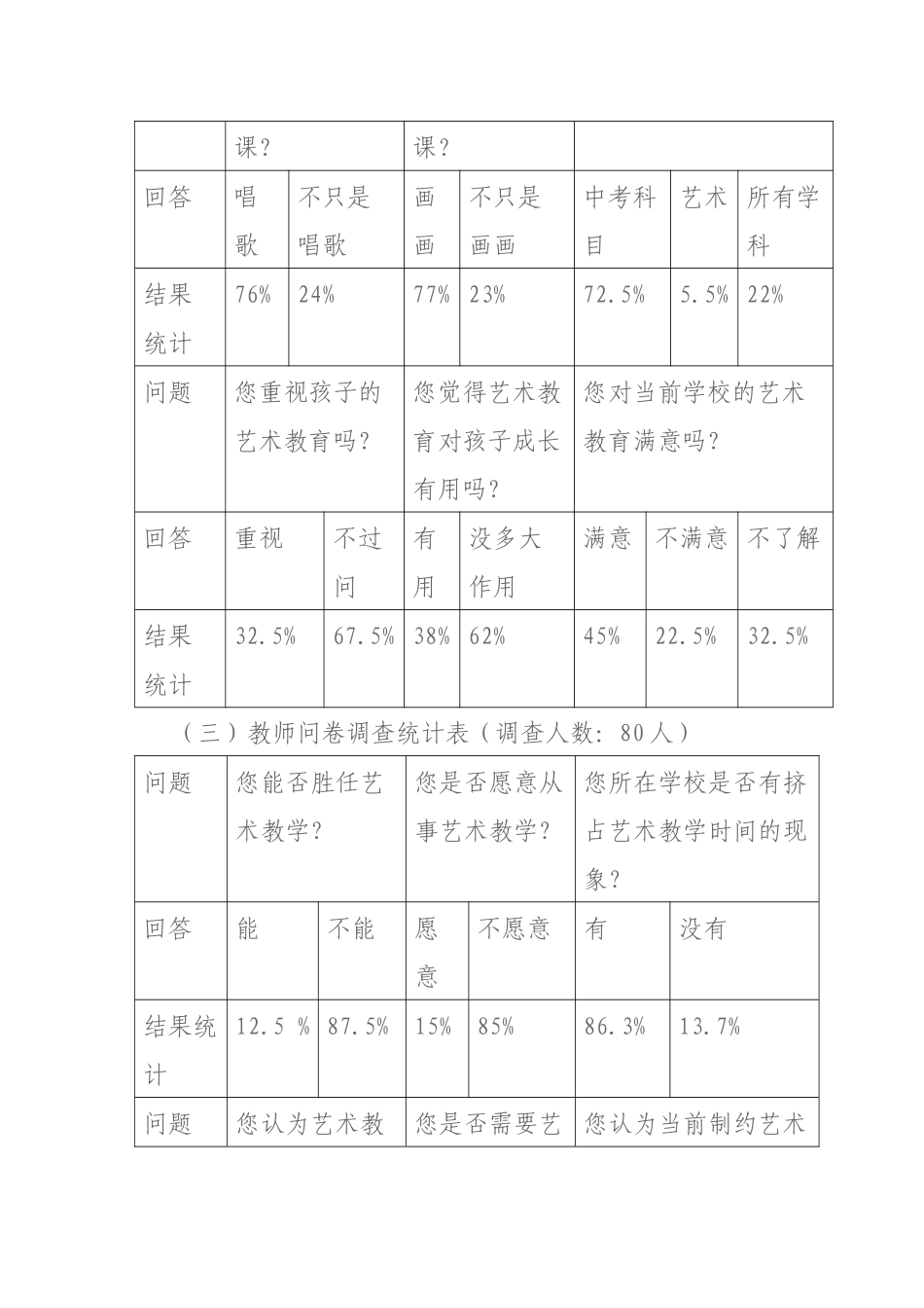 农村中小学艺术教育现状调查及对策研究_第3页