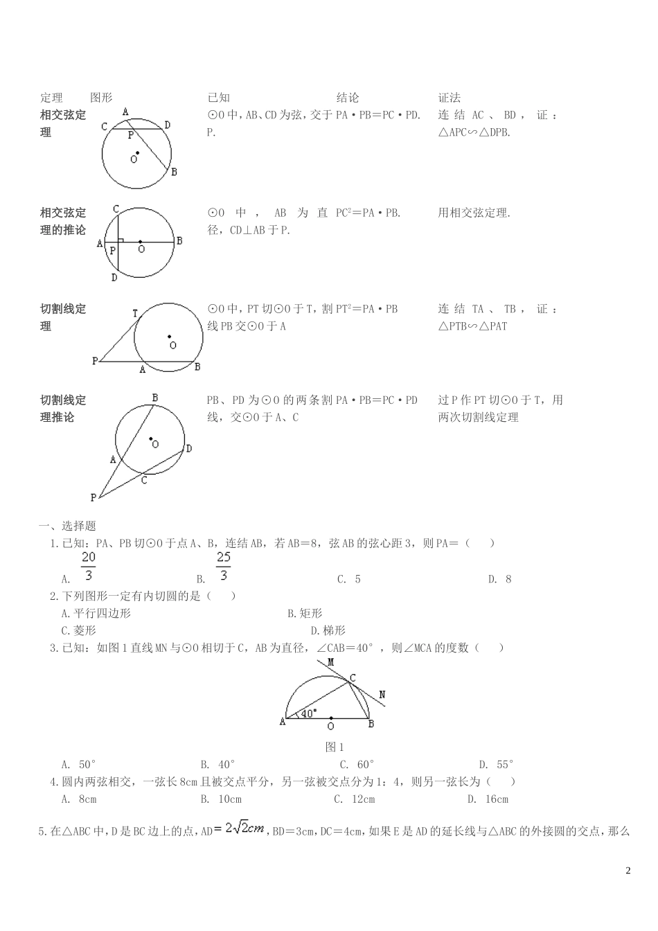 切线长定理、弦切角定理、切割线定理、相交弦定理1_第2页
