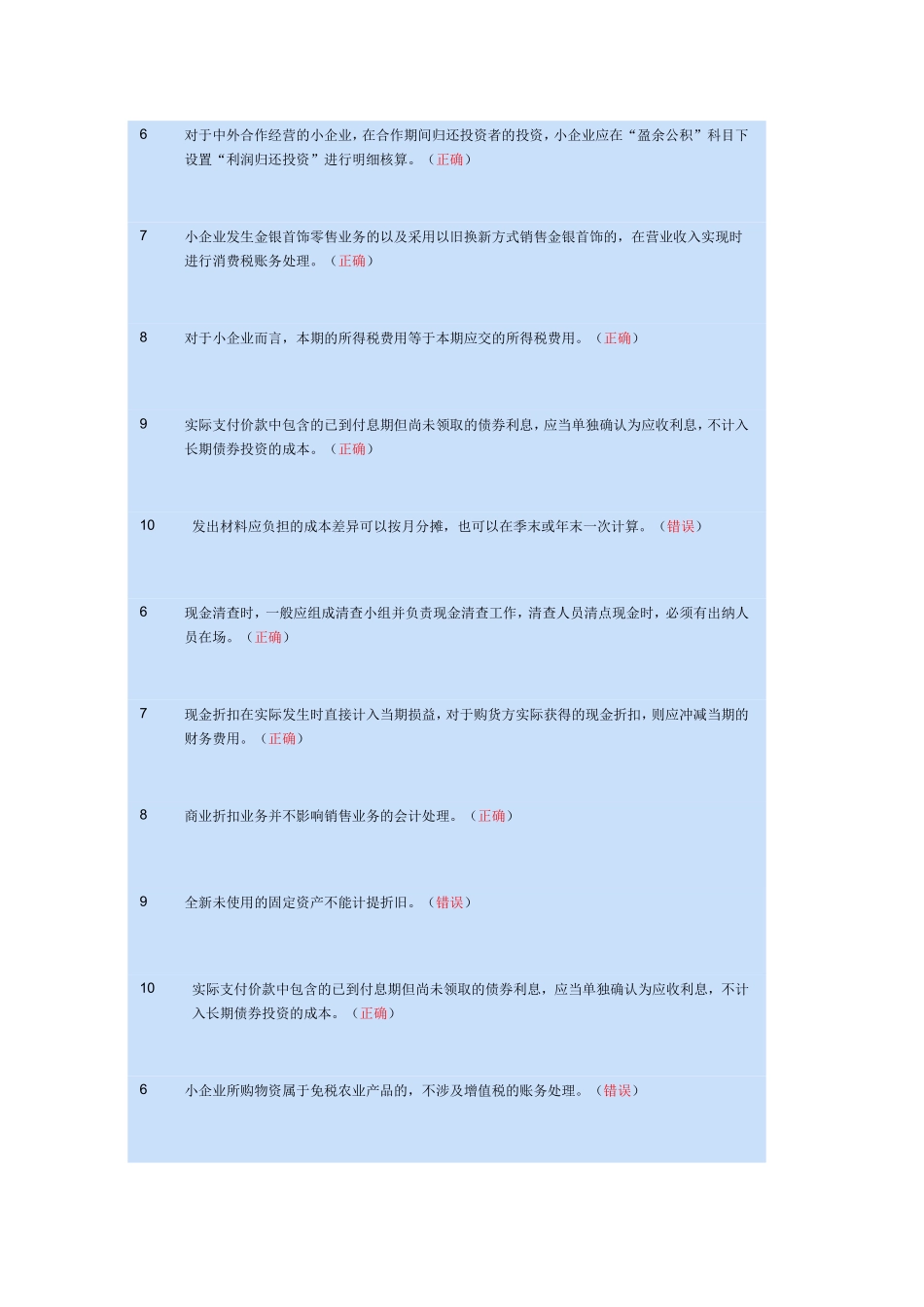 判断-2012苏州会计继续教育(出纳、小企业会计准则)_第1页