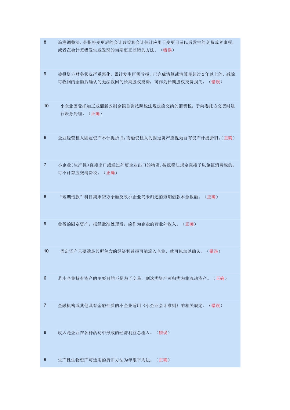 判断-2012苏州会计继续教育(出纳、小企业会计准则)_第3页