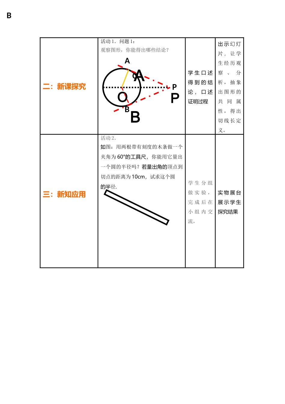 切线长定理教学设计_第3页