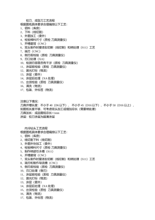 切削刀具-工艺流程