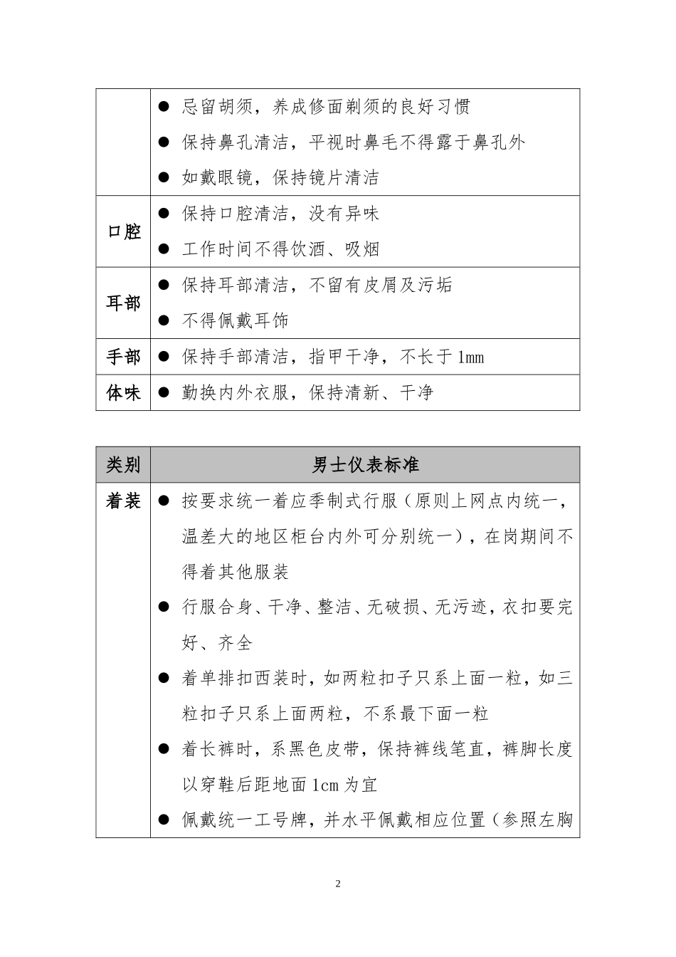 农商银行员工文明服务规范_第2页