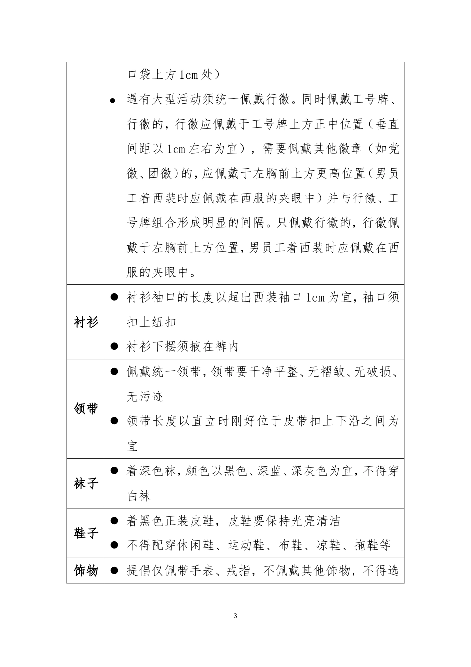 农商银行员工文明服务规范_第3页