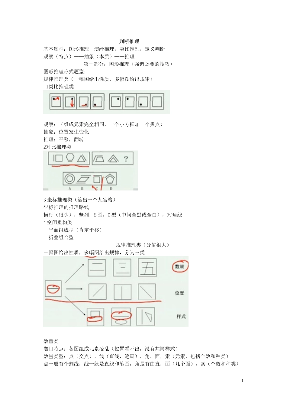 判断推理(华图笔记)_第1页