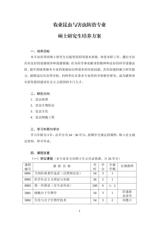农业昆虫与害虫防治专业