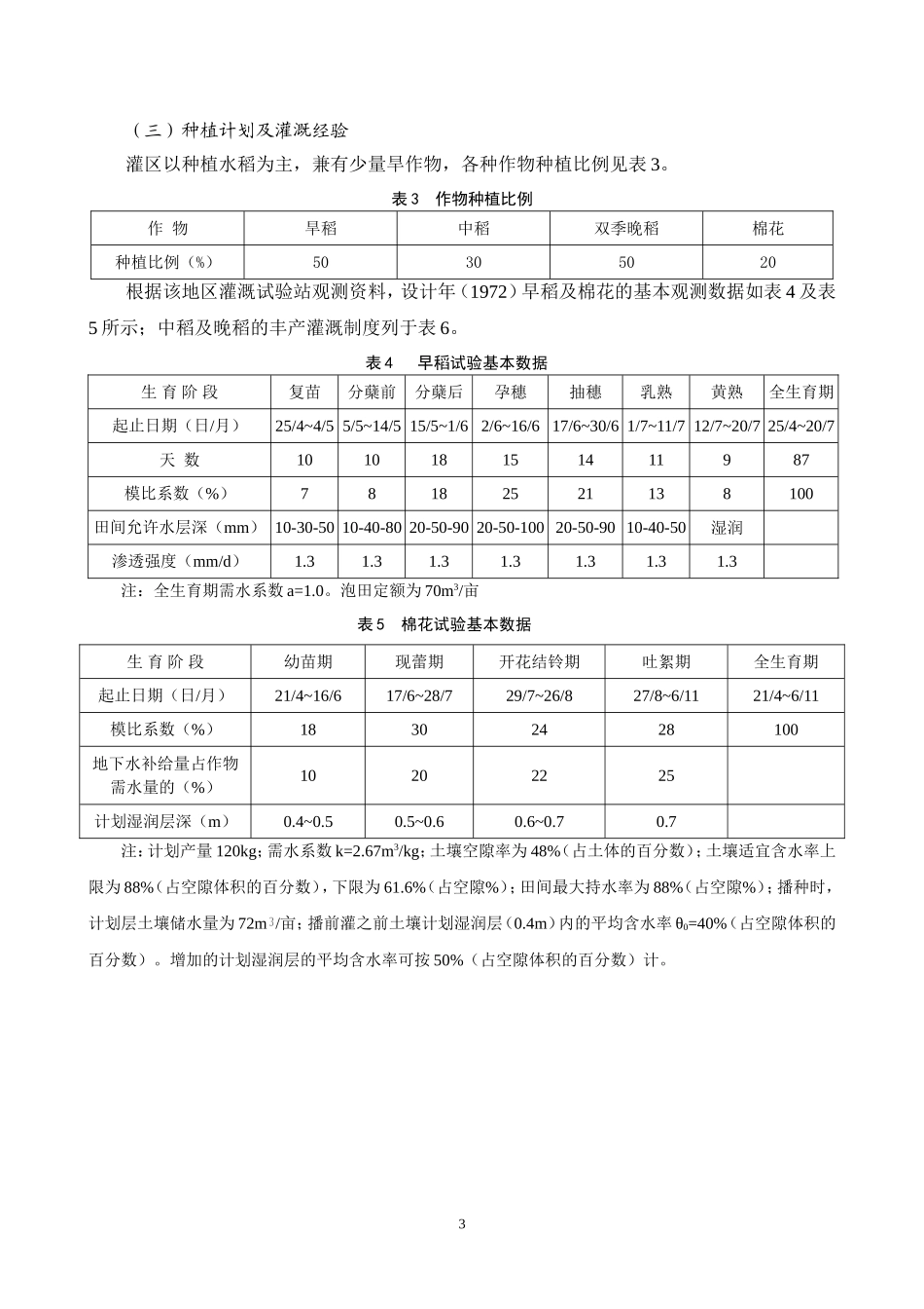 农田水利学课程设计任务书_第3页