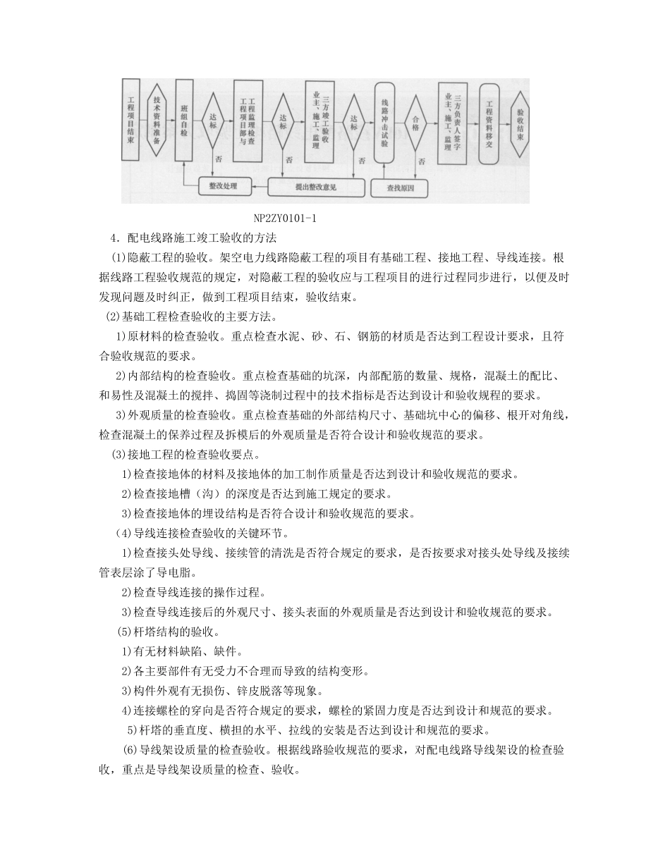 农网配电营业工技能鉴定技师部分_第2页