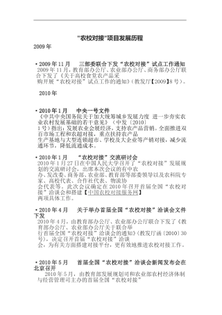 农校对接项目发展历程