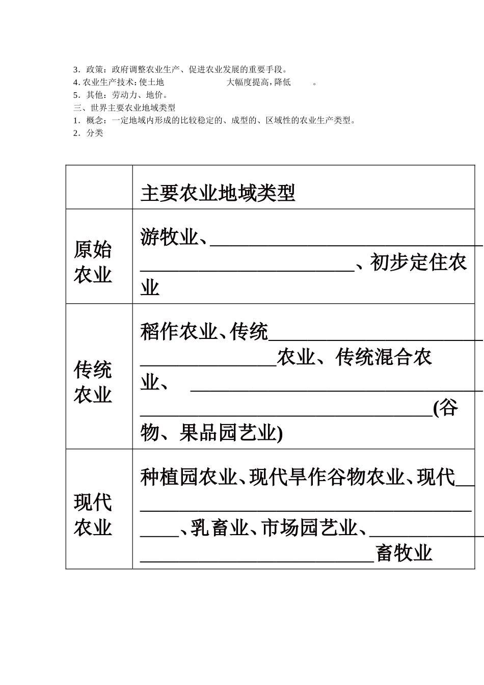 农业区位因素与地域类型_第2页