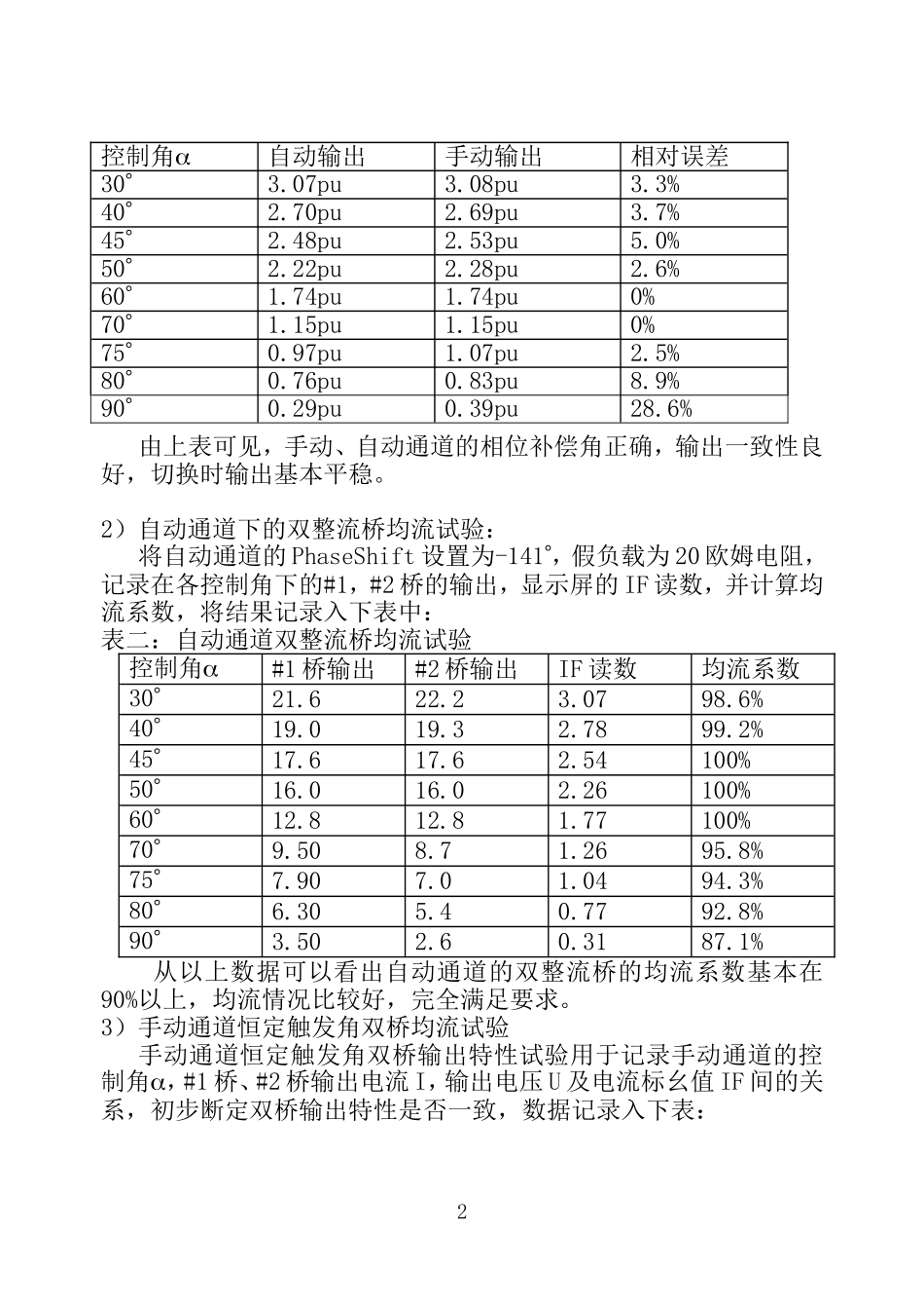 冗余技术在甲醇发电机励磁盘中的应用_第2页