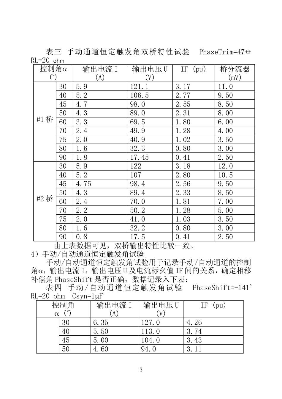 冗余技术在甲醇发电机励磁盘中的应用_第3页