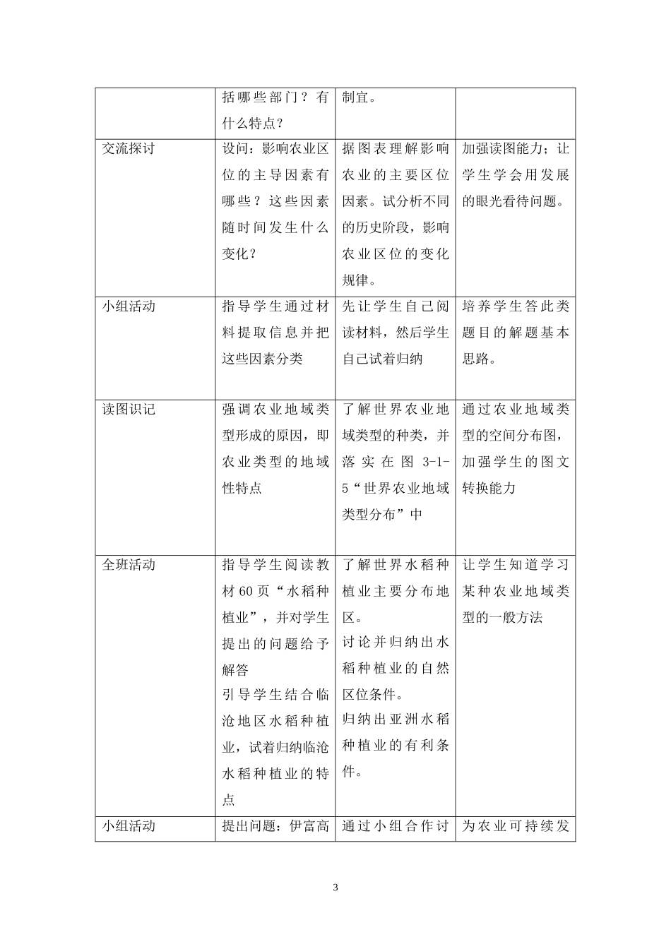 农业生产与地理环境教学设计_第3页