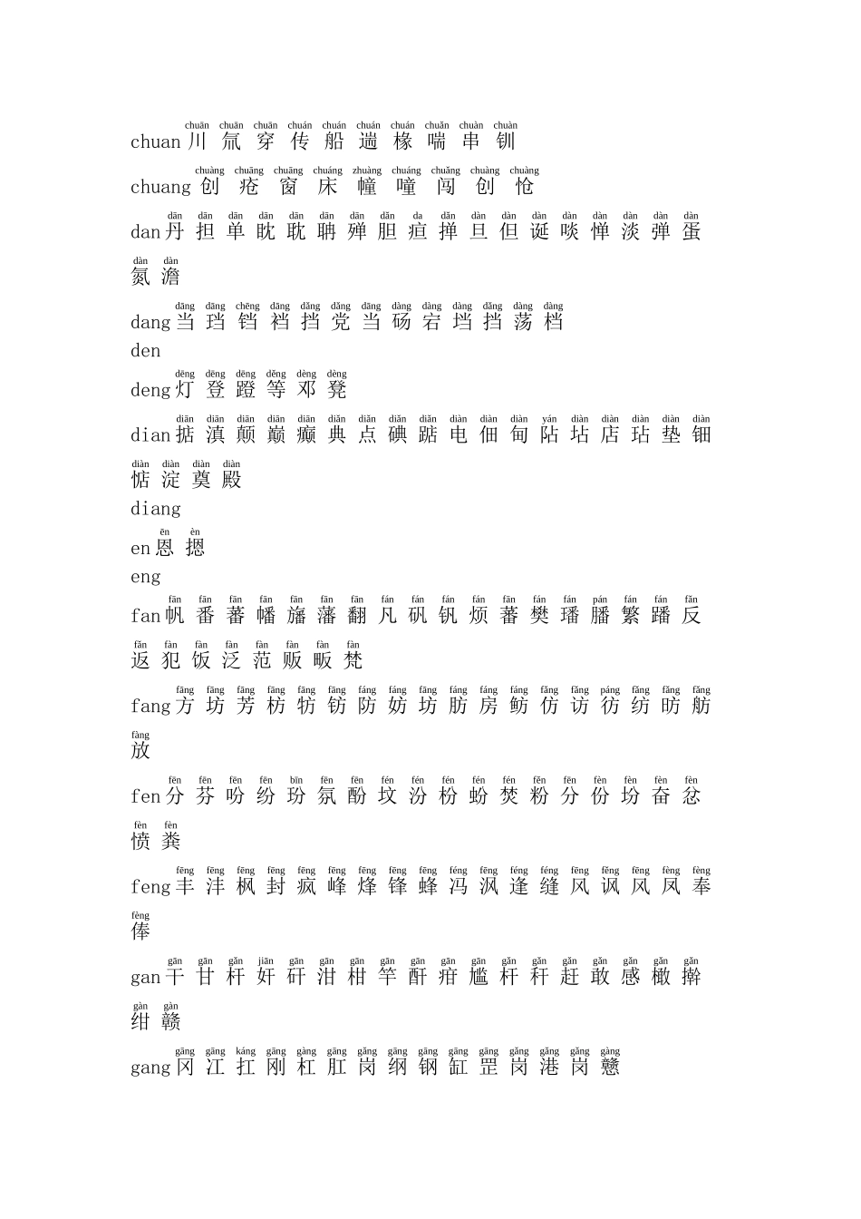 前、后鼻音常用字对照(带拼音)_第2页