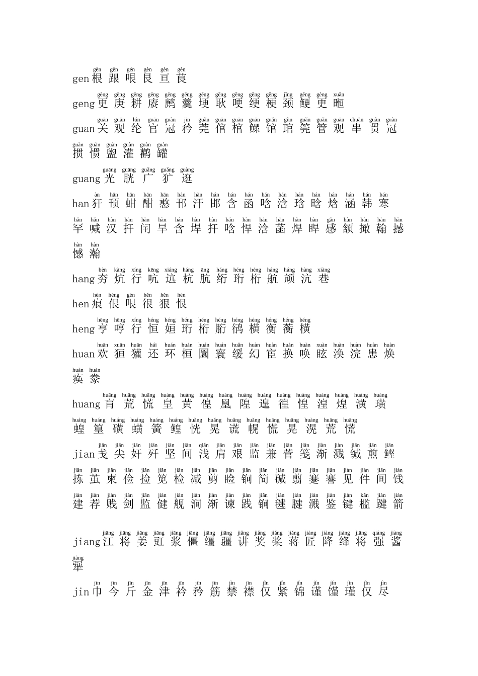 前、后鼻音常用字对照(带拼音)_第3页
