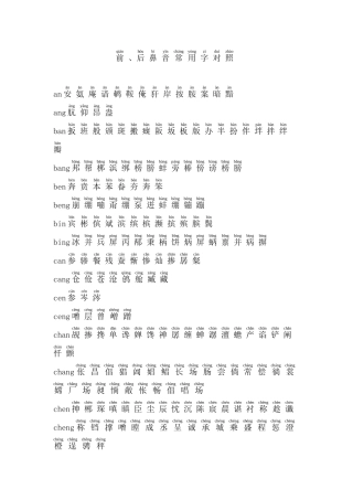 前、后鼻音常用字对照(带拼音)
