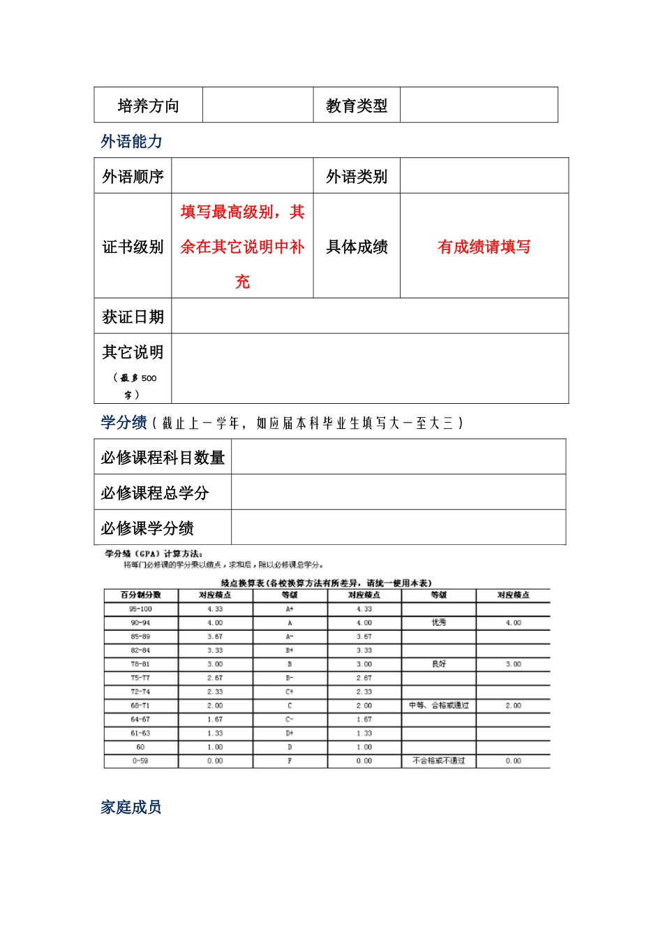 农行简历模板_第2页