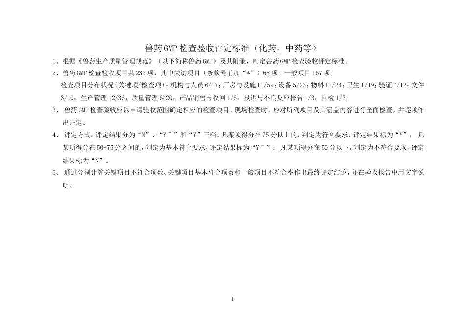 兽药GMP检查验收评定标准(新)232条_第1页