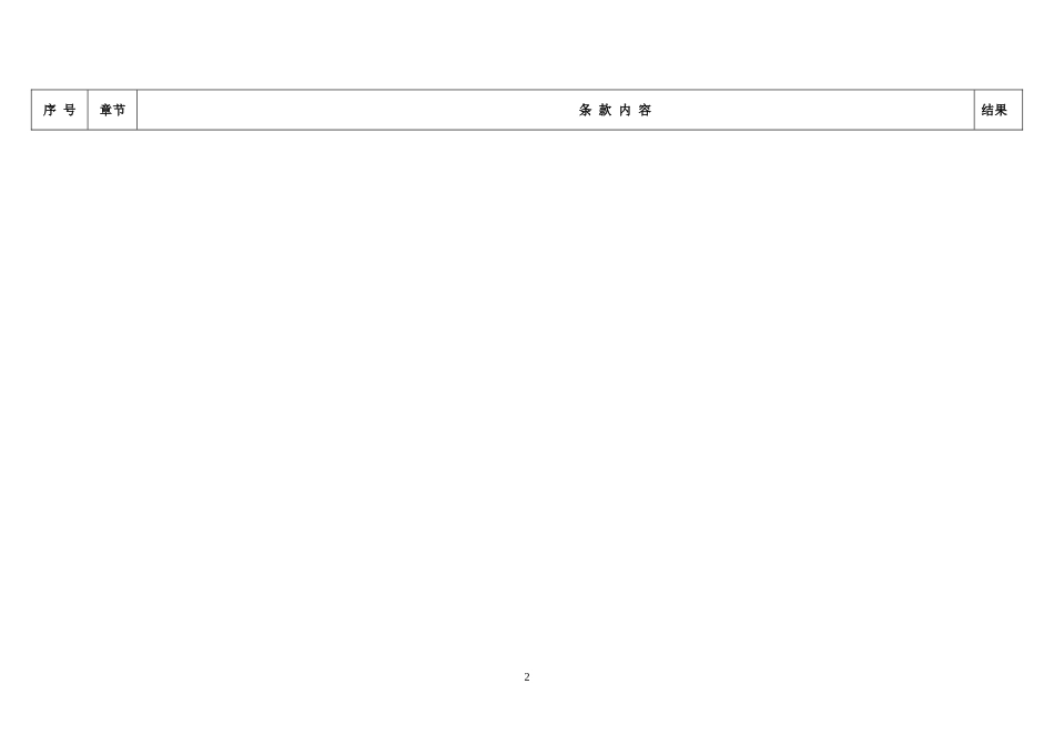 兽药GMP检查验收评定标准(新)232条_第2页