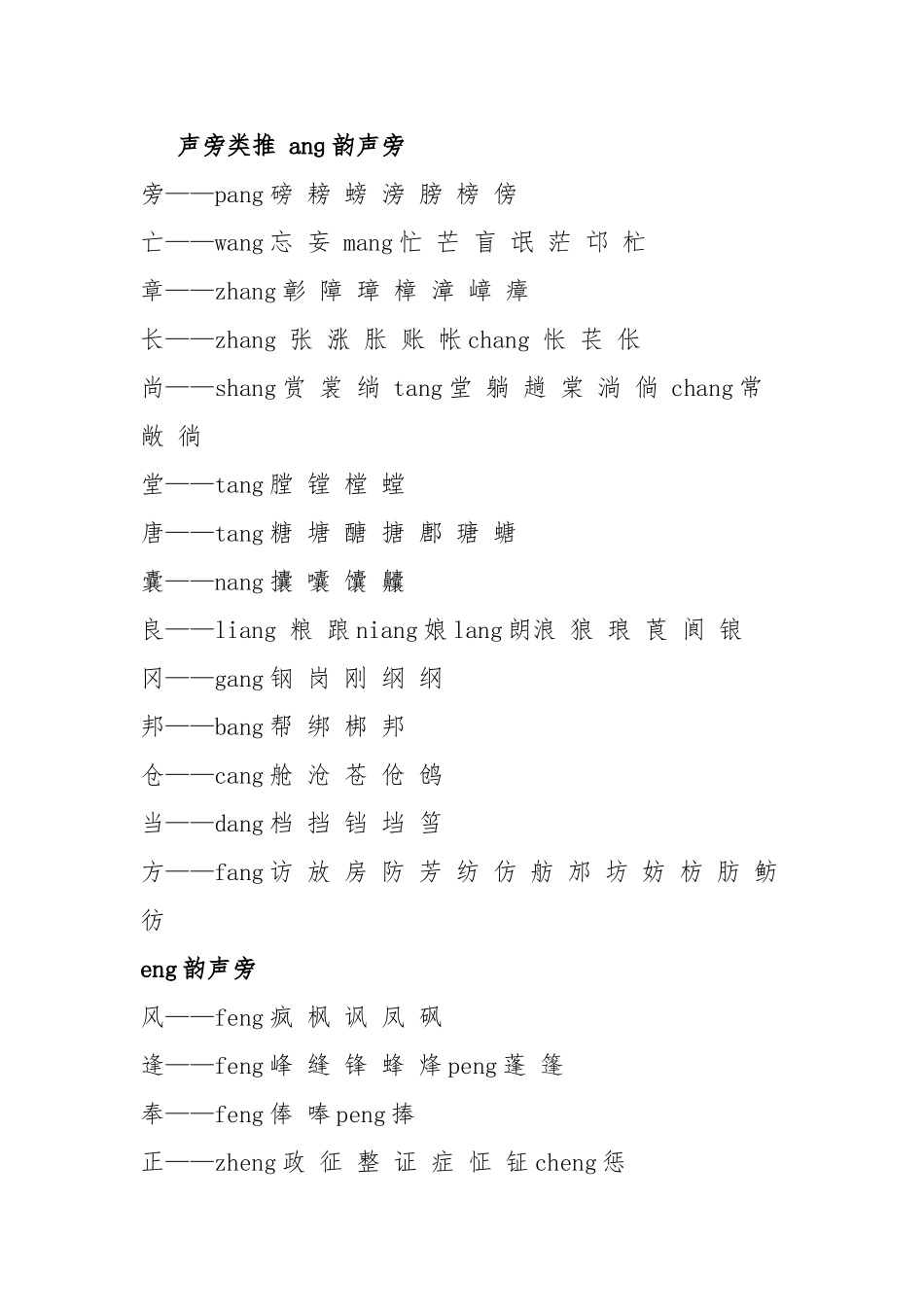 前鼻音和后鼻音的区别技巧-汉语拼音学习技巧(同名21927)_第3页