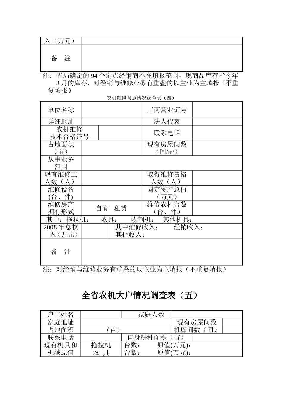 农机合作社(农机大院)情况调查表(一)_第3页