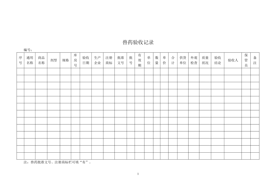 兽药质量管理各种表_第3页