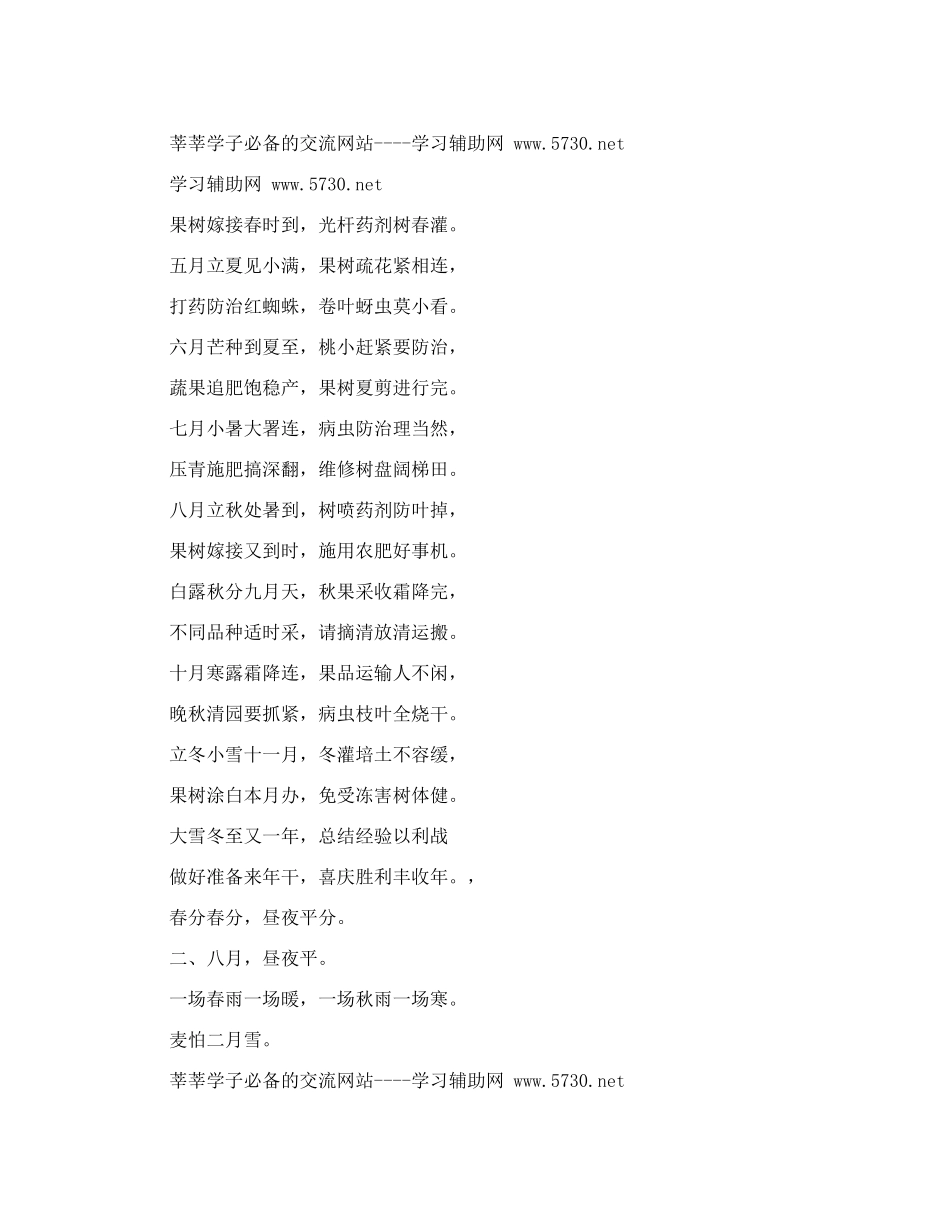 农谚大全农谚大全农谚大全_第2页